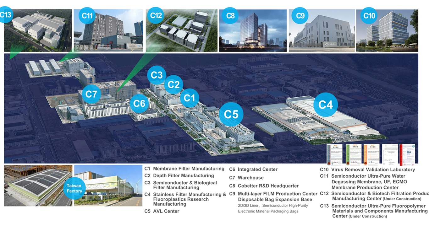 Facility Layout 이미지